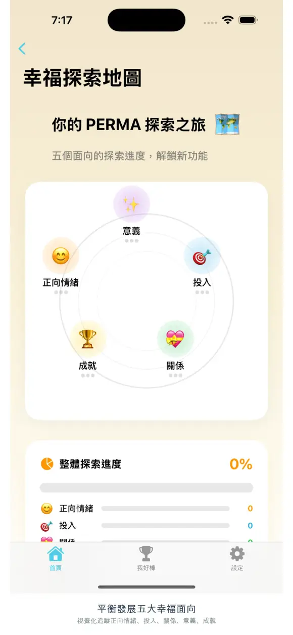 心流島 Flow Isle — 不用自己整理,App 幫你看出規律