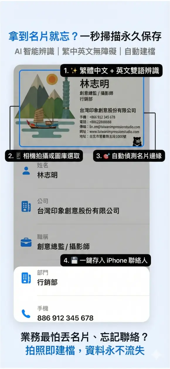 速贏特助 - 隨身特助幫您快速贏 — 客戶資料不用在 LINE、Email、筆記本間切換